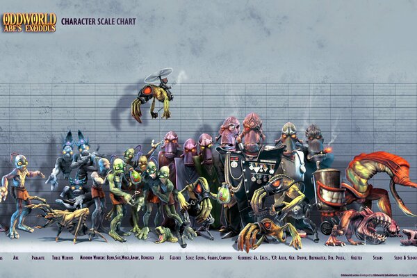 Tutti i servitori insieme da Oddworld per taglia